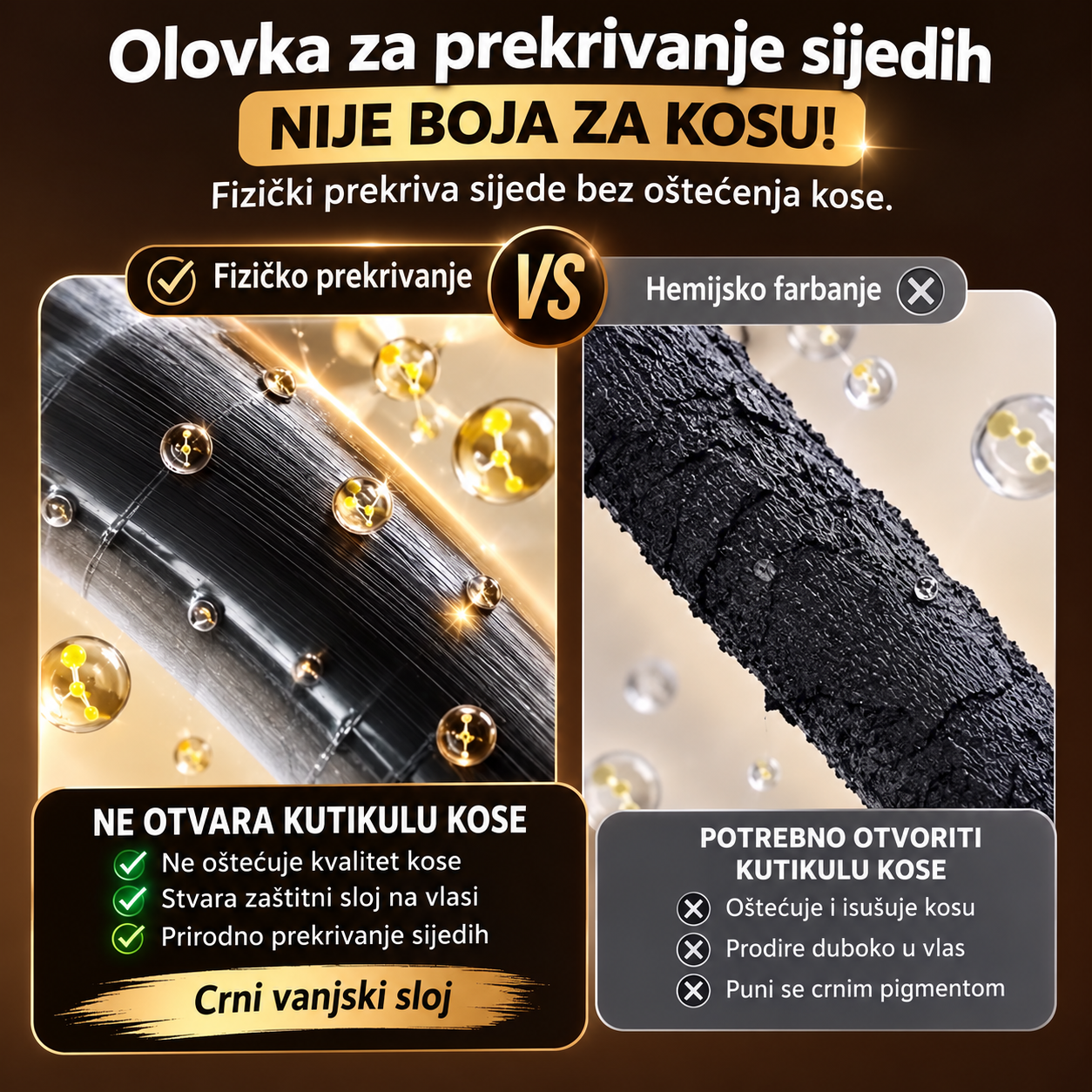 ColorCover™ – Olovka za trenutno prekrivanje sijedih vlasi