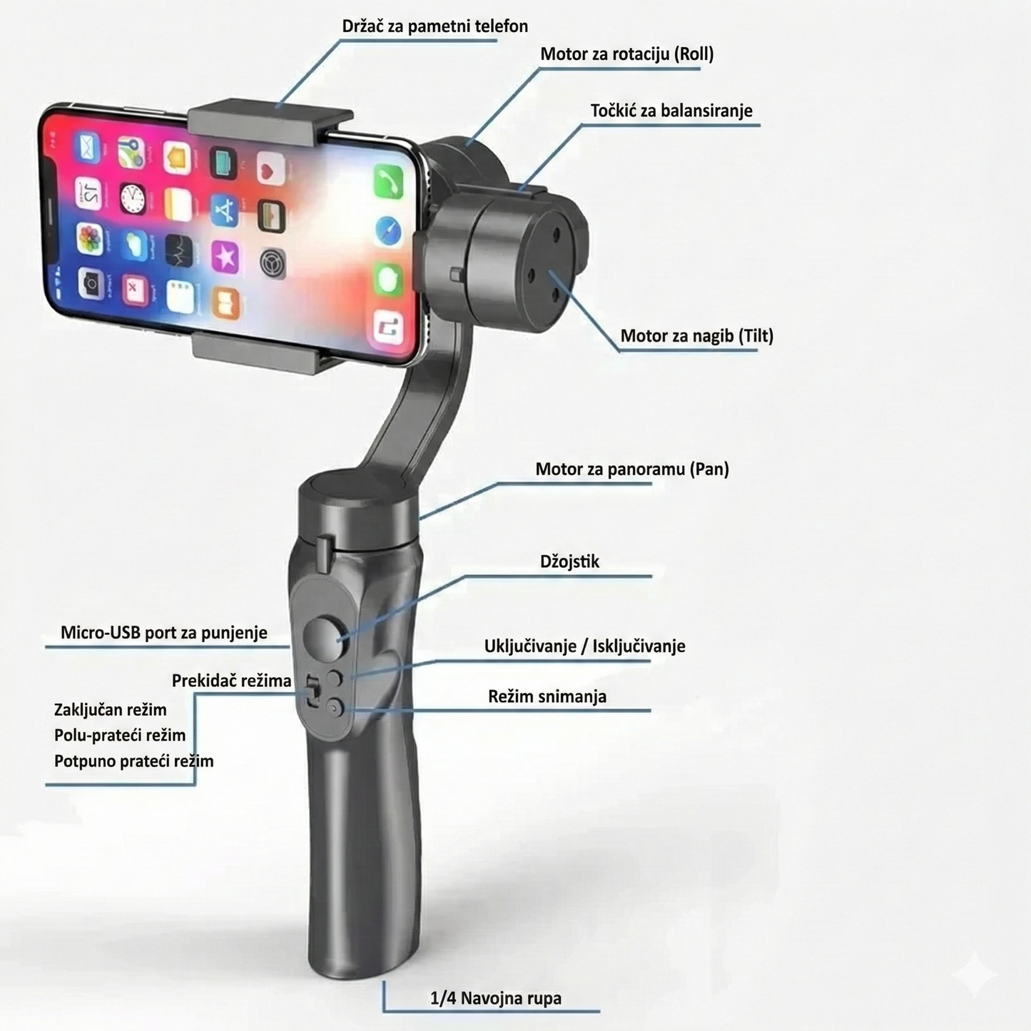 Stabilizator za Telefon-sa Praćenjem Pokreta