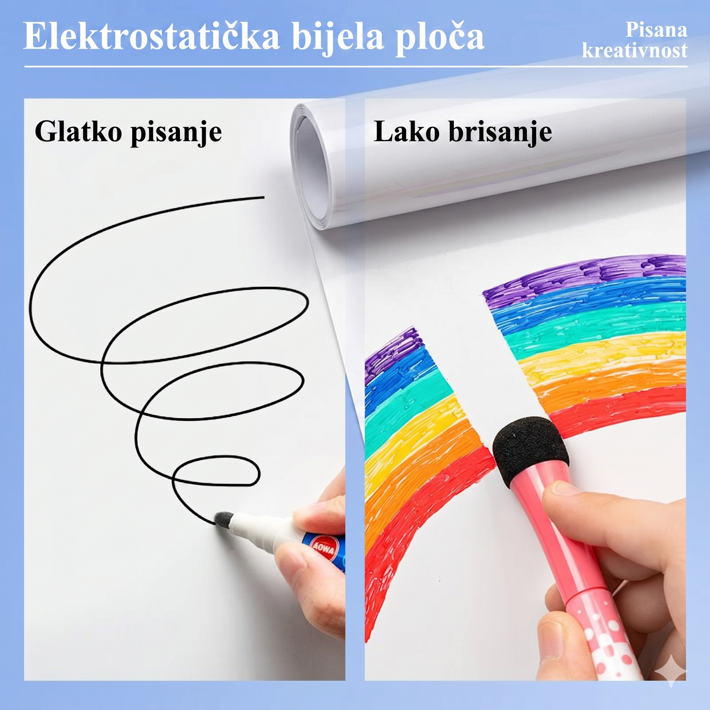 Piši-Briši Samoljepljiva Tabla za Zid