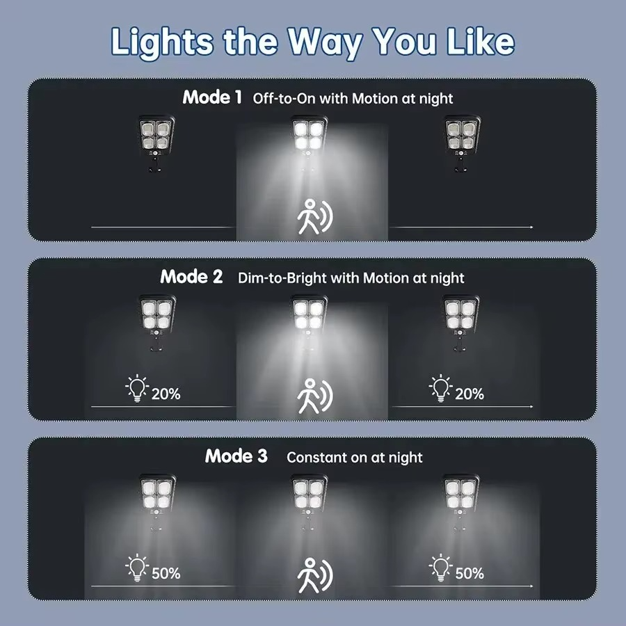Solarni LED Reflektor