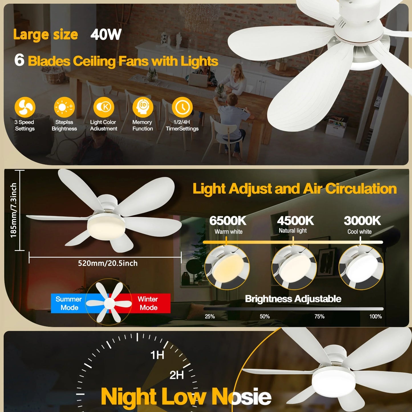 Luster ventilator “Cvijet” sa LED rasvjetom