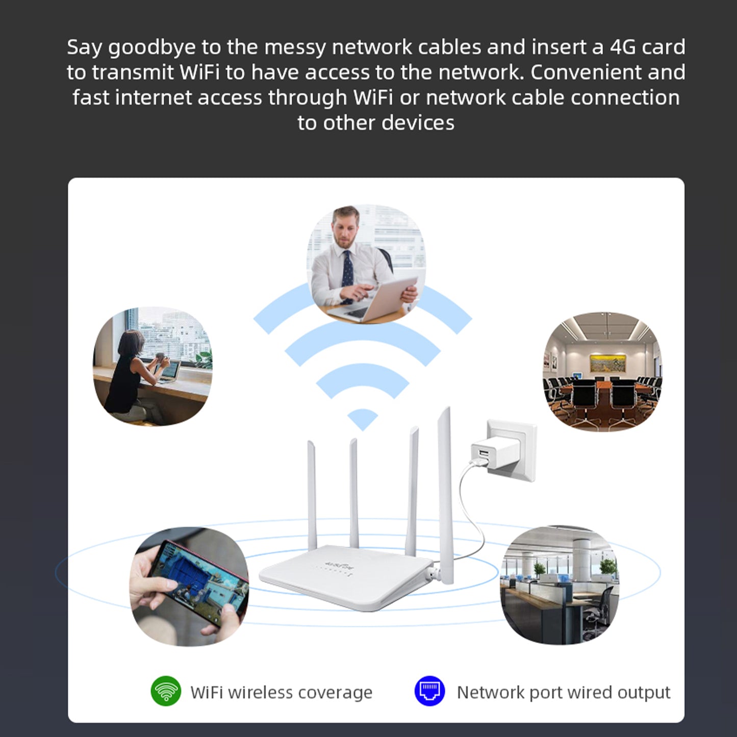 4G/5G WiFi Ruter sa 4 Antene - podržava slot za SIM KARTICU !