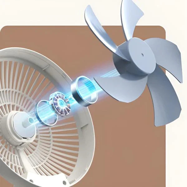 Mini Prenosivi Ventilator