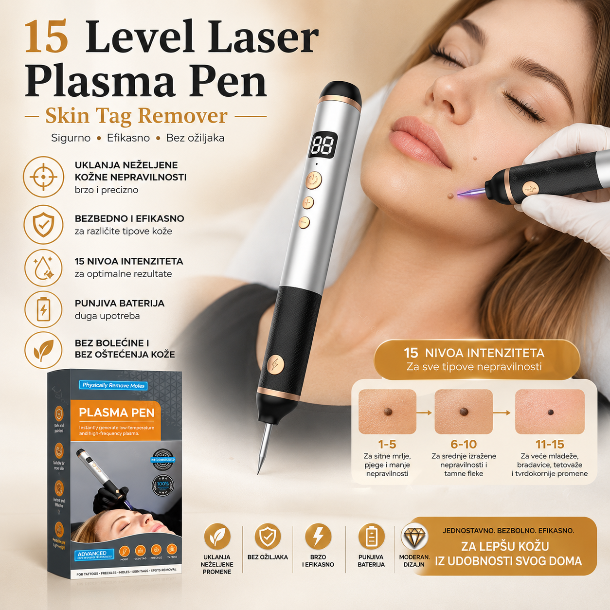 Laser Plasma Pen