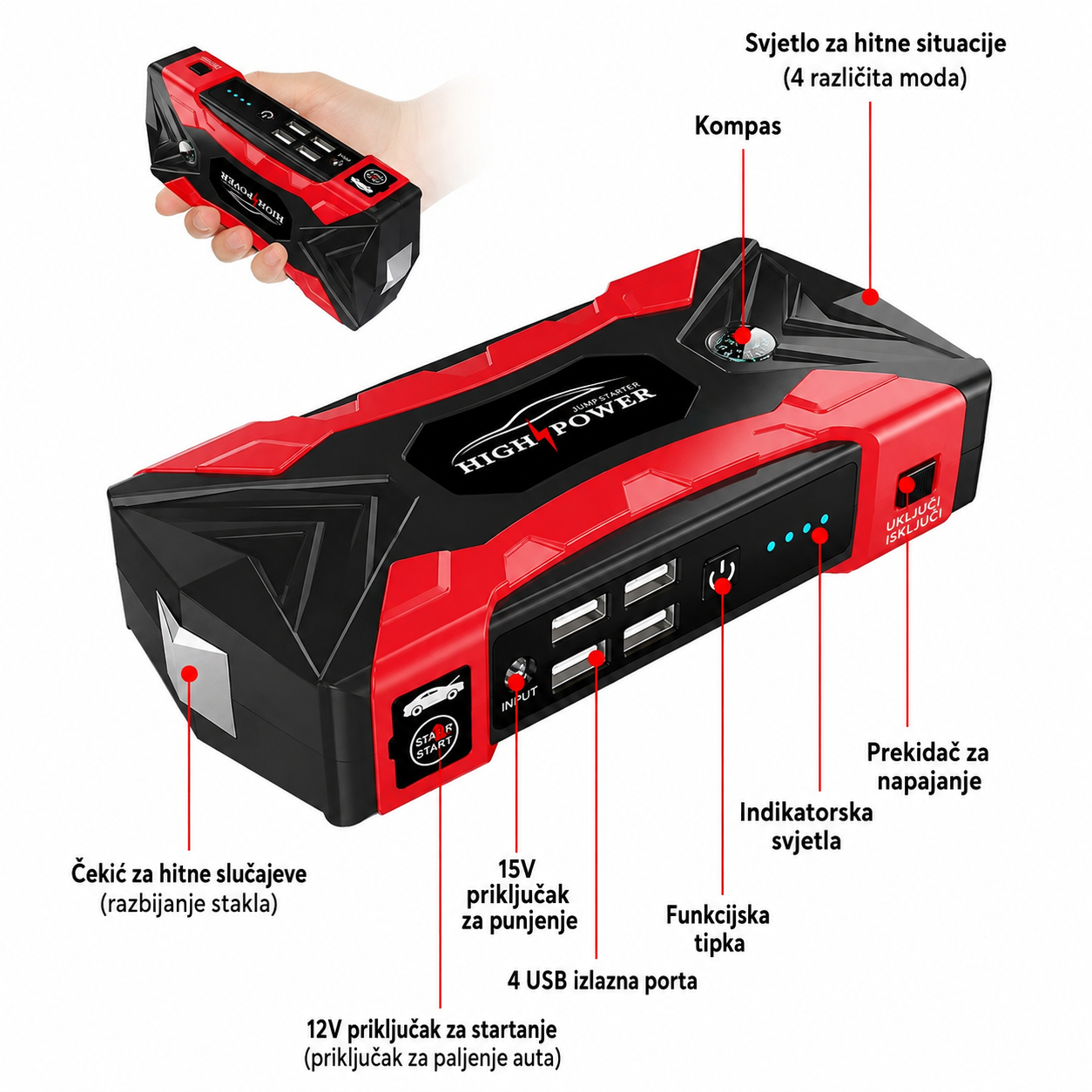 6u1 – Multifunkcionalni Auto Starter za Hitne Situacije