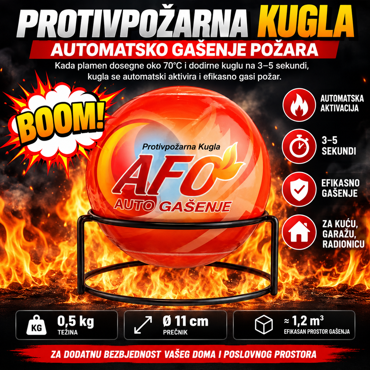Automatska Protivpožarna Kugla