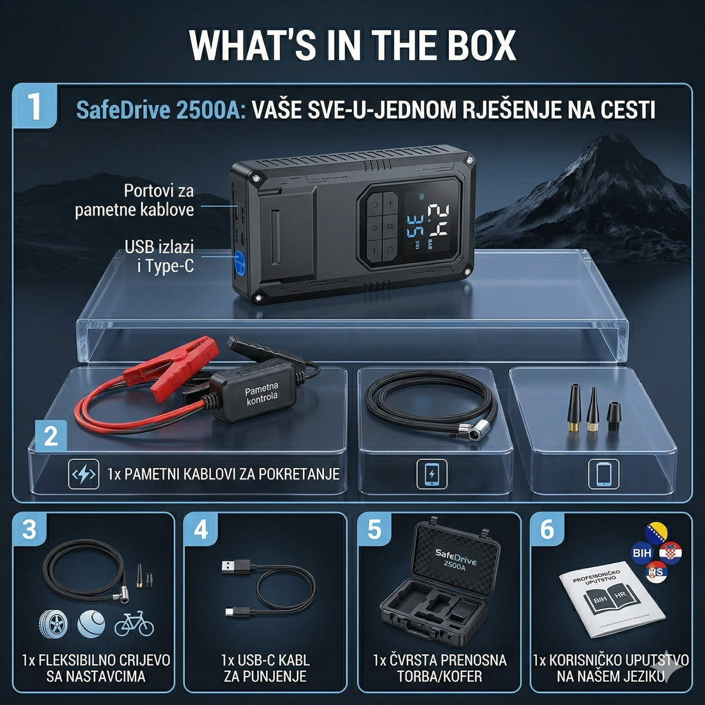 SafeDrive 2500A – 4u1 Starter + Kompresor + PowerBank + Lampa