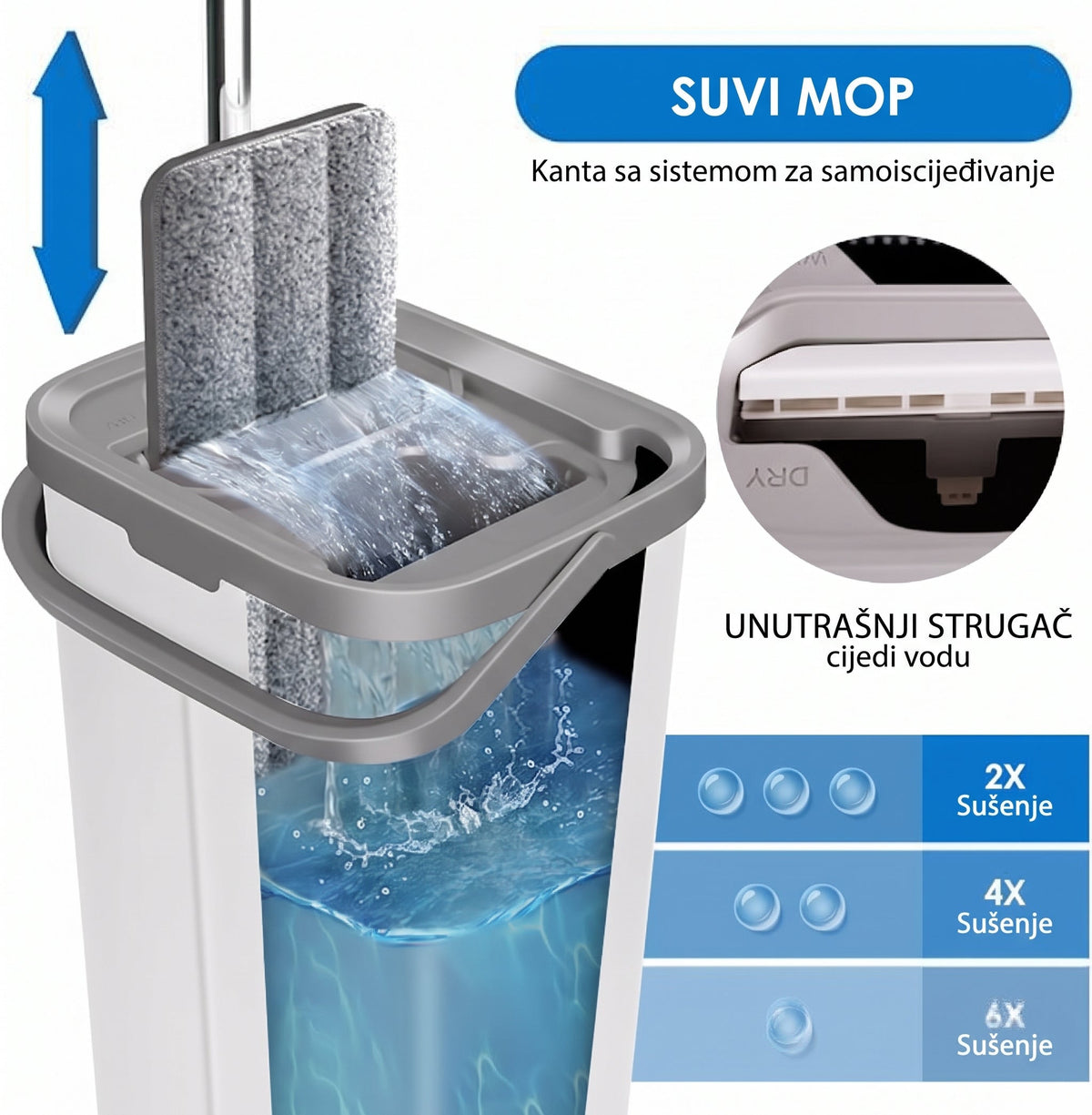 Duo Mop – 2u1 Dvostruka Kanta za Čistu i Prljavu Vodu
