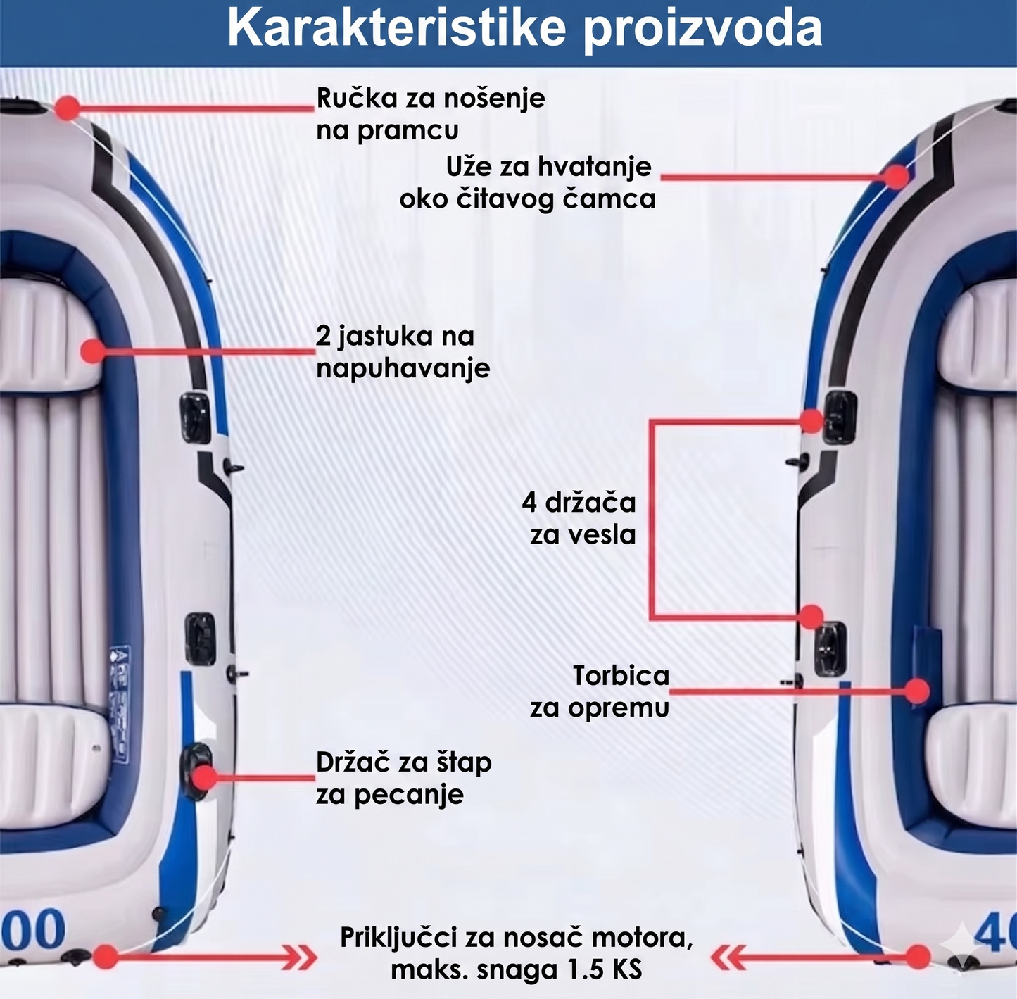 WaveRider-Čamac na Naduvavanje