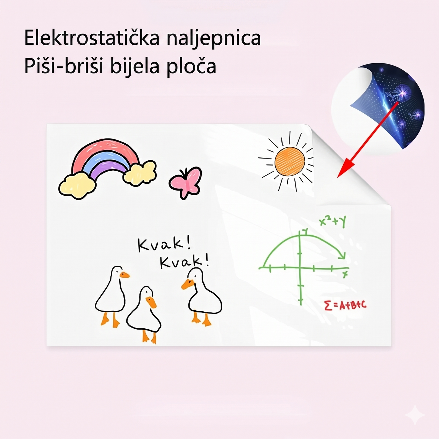 Piši-Briši Samoljepljiva Tabla za Zid