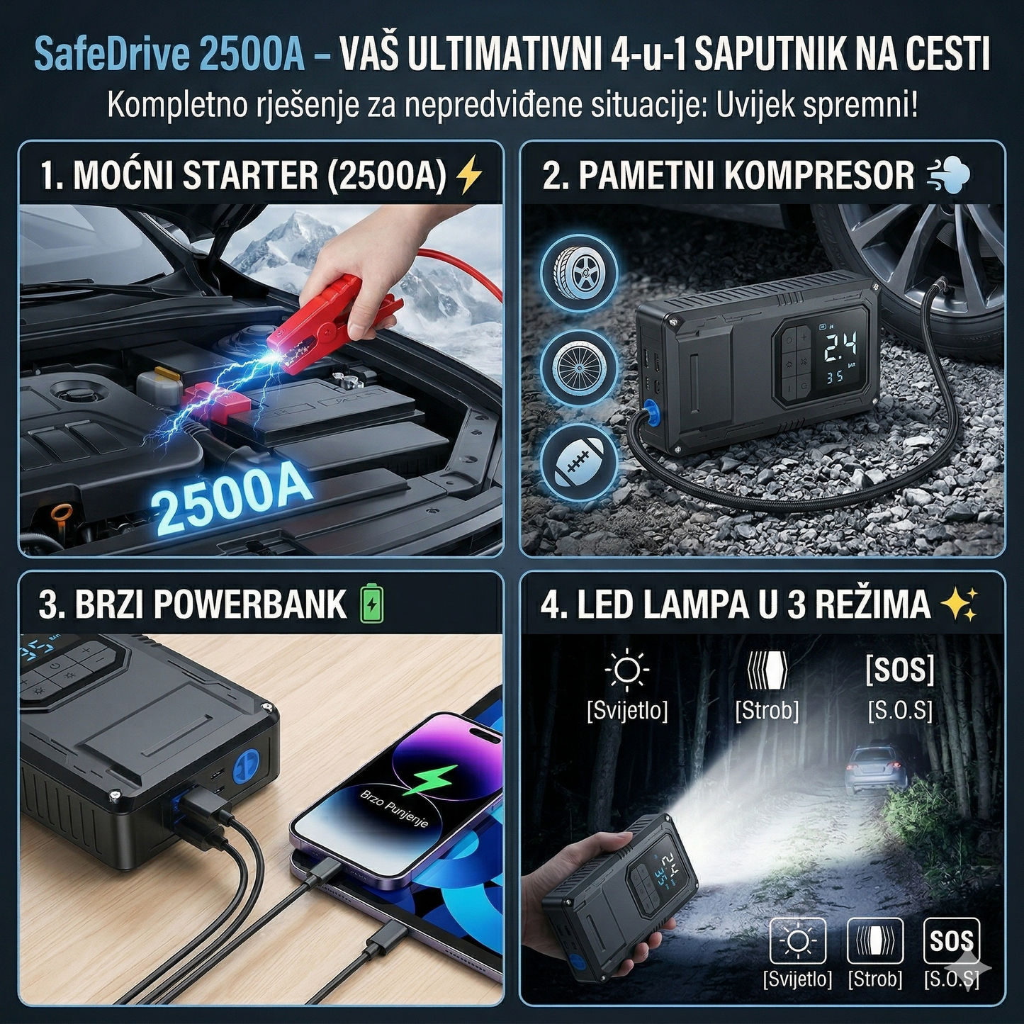 SafeDrive 2500A – 4u1 Starter + Kompresor + PowerBank + Lampa