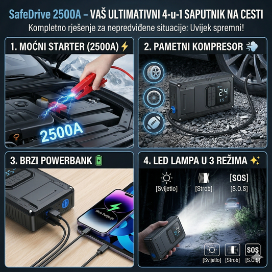 SafeDrive 2500A – 4u1 Starter + Kompresor + PowerBank + Lampa