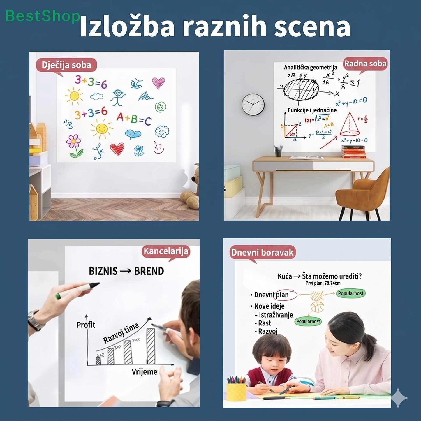 Piši-Briši Samoljepljiva Tabla za Zid