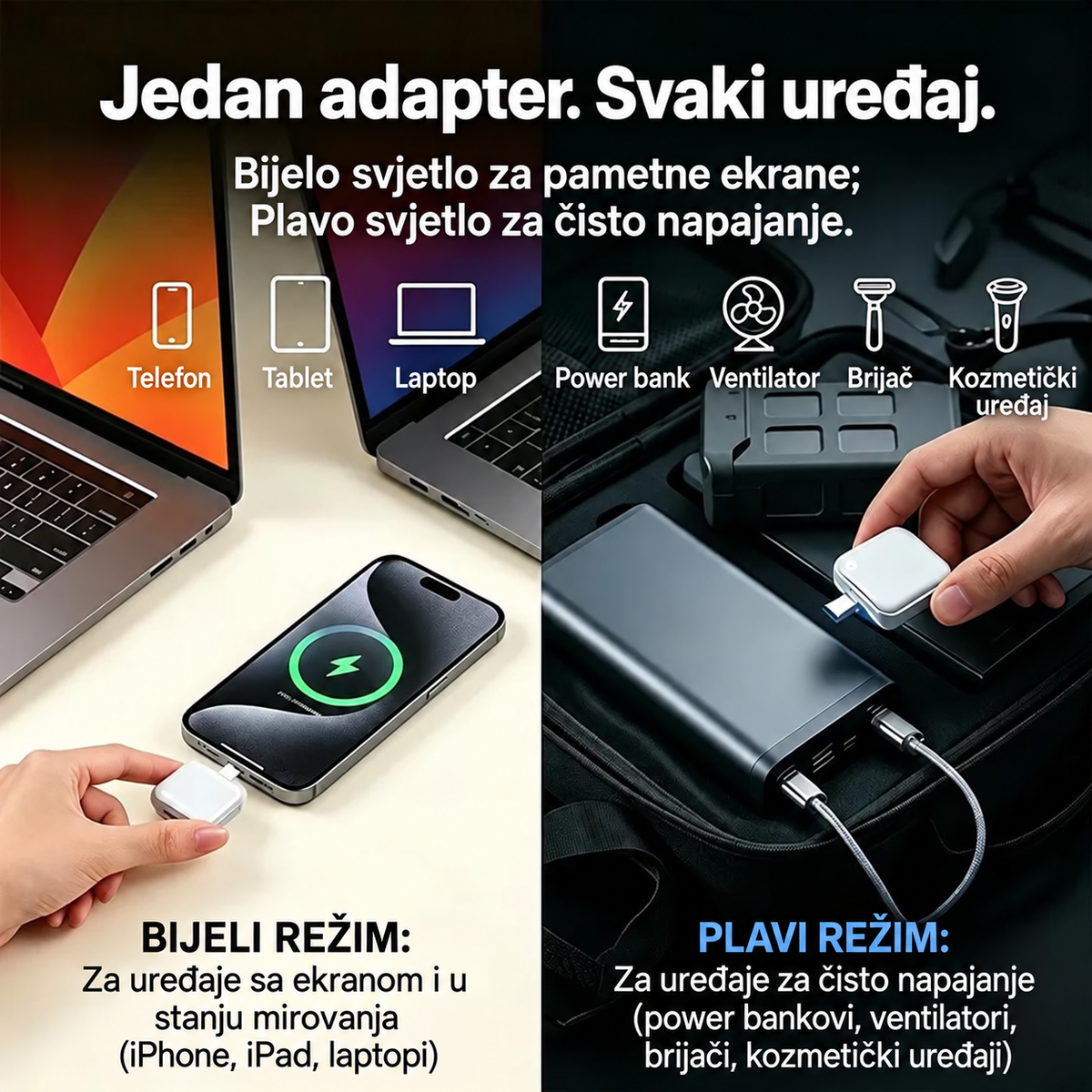 SmartCharge Protect™