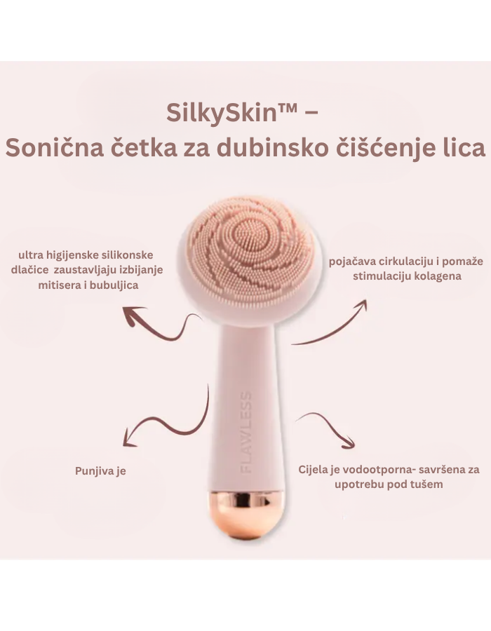SilkySkin™ – Sonična četka za dubinsko čišćenje lica