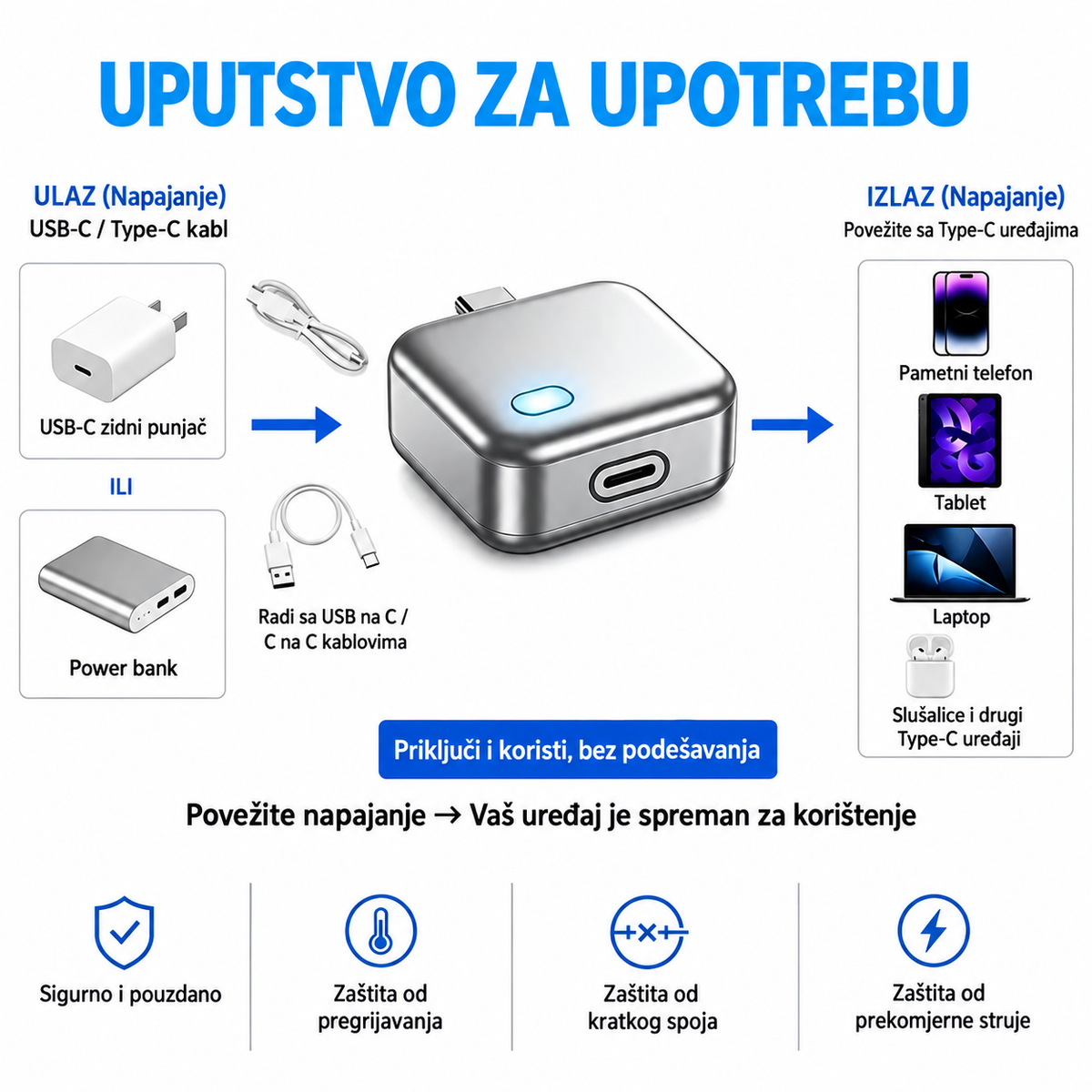 SmartCharge Protect™