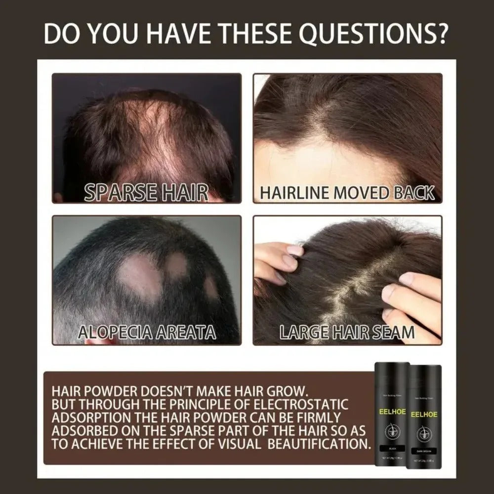 Keratinska Vlakna za GUŠĆU Kosu
